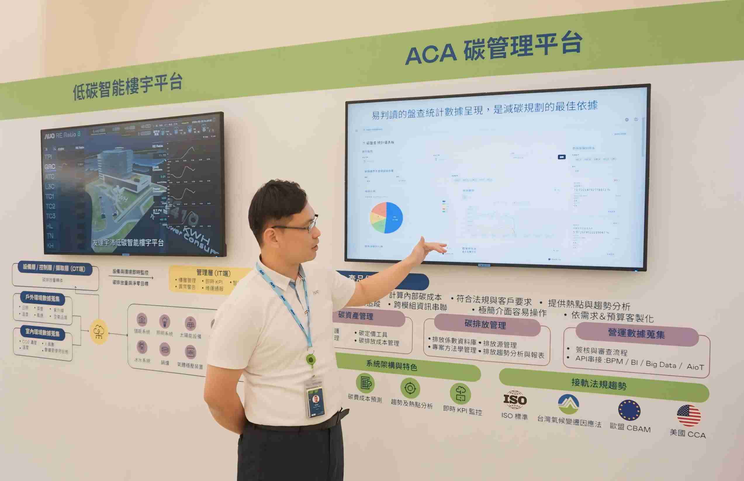 888.BY集团电子游戏宇沛ACA碳管理平台扩增应用模块，，协助企业优化碳管理效率，，，实现净零碳排目标