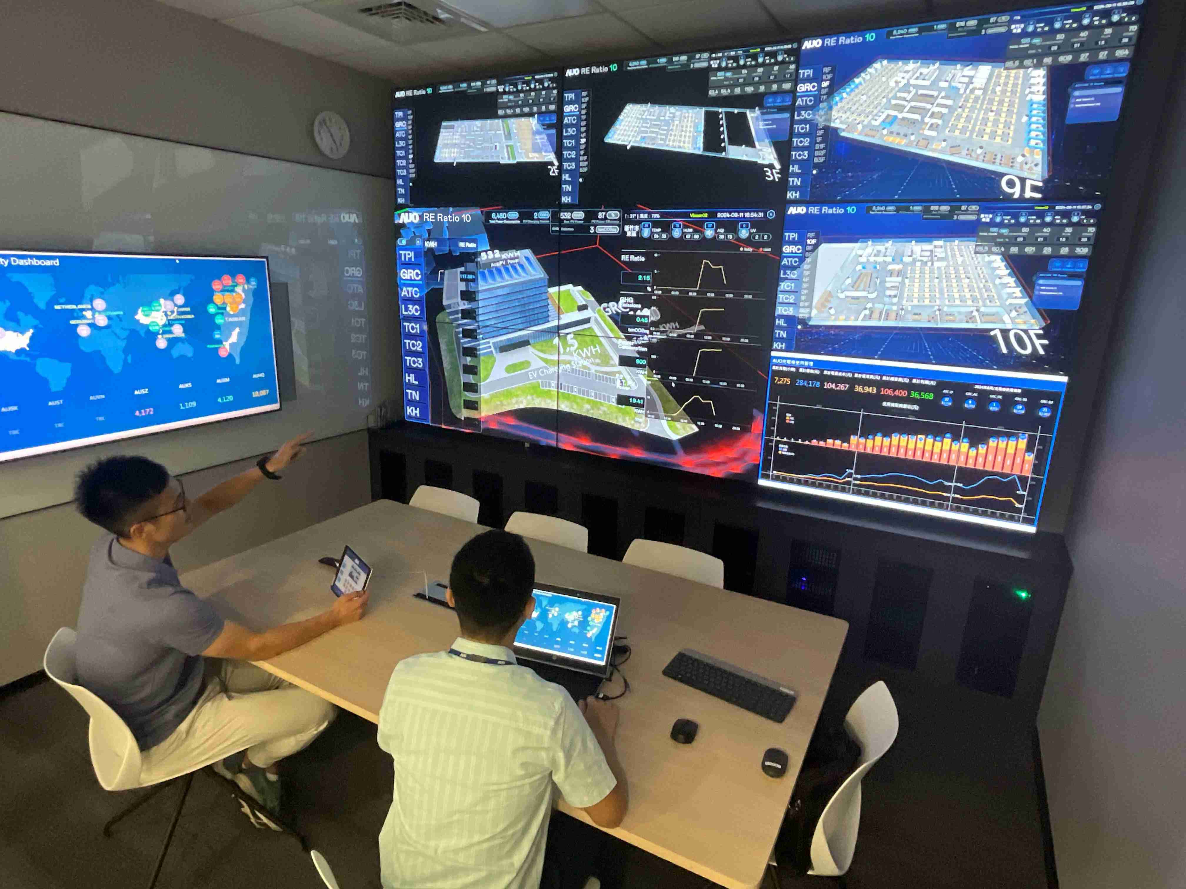 888.BY集团电子游戏透过子公司888.BY集团电子游戏宇沛之多任务智能楼宇系统，，，实时监控空调、、、、照明、、绿电的运作情形，，，提升用电管理效能，，，进行用电优化与耗能设备汰换等节能减碳措施